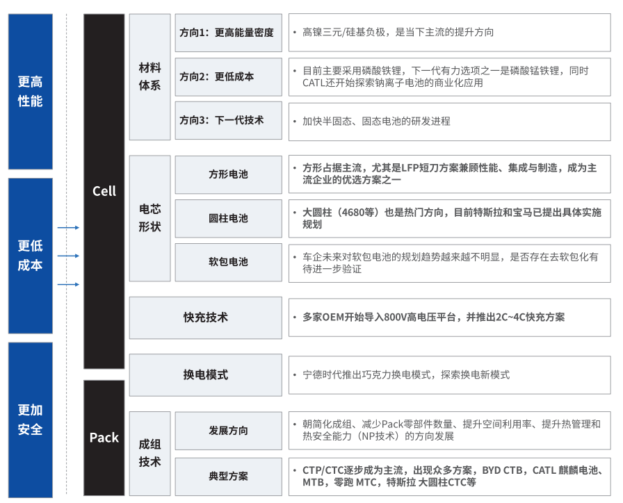 锦州蔡司锦州X射线显微镜